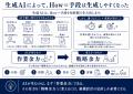 【調査結果】AI時代に成果を出す上位1%は、AIに詳しい
