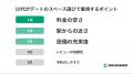 【調査】10代のデート利用が前年比2.5倍に。梅雨シー