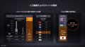 宇宙の総合インフラ会社を目指すインターステラテクノ