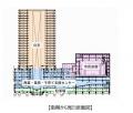 浦和駅西口 大規模複合再開発　浦和駅西口南高砂地区