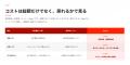 Sun*、独自のAIエージェントエンジンを活用したモダナ