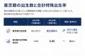妊活の選択肢を日常に届ける　妊活タイミング法キット
