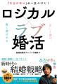 結婚相談所ナレソメ予備校、「成婚率」「20代の会員比