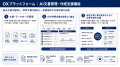 応用地質グループ会社のAIプラットフォーム　建設コン