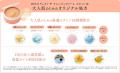 複合エイジングサイン※1に厳選18種類のビタミン※2配合