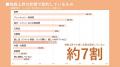 「推し活とeギフト」に関する第3回調査を実施　約7割