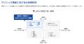 株式会社LANY、クリニックの集客担当者向けにAI検索対 株式会社LANY、クリニックの集客担当者向けにAI検索対