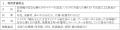 子ども向けデジタルツールの拡充で、利用者向け安全啓 子ども向けデジタルツールの拡充で、利用者向け安全啓