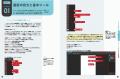 ビジネスパーソンのプレゼン＋販促・PRに大活躍。特典