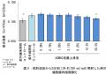 【学会発表】「老い」と向き合う研究から見えてきた新 【学会発表】「老い」と向き合う研究から見えてきた新