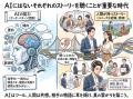 ◢◤「物語を変えれば、人生が変わる。」ナラティヴ・セ