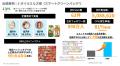 株式会社FinT、食品飲料業界特化の良質な口コミ動画創