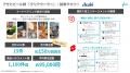 株式会社FinT、食品飲料業界特化の良質な口コミ動画創