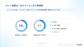 【無料レポート公開】AI普及でスーパーこそネットで検 【無料レポート公開】AI普及でスーパーこそネットで検