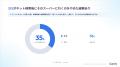 【無料レポート公開】AI普及でスーパーこそネットで検 【無料レポート公開】AI普及でスーパーこそネットで検