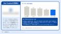 ショート動画は「メディア」から「インフラ」へ！Star