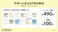 【1周年】全自動タスク管理アプリ「サポットさん」、 【1周年】全自動タスク管理アプリ「サポットさん」、