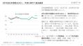 5月訪日数、中東が航空便増加により過去最高 / 【独自