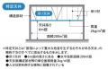 軽量な膜天井への改修で地震時の安全性とデザイン性を 軽量な膜天井への改修で地震時の安全性とデザイン性を