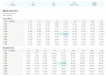 M&A財務分析SaaS「beluuga.ai(ベルーガ・エーアイ) M&A財務分析SaaS「beluuga.ai(ベルーガ・エーアイ)