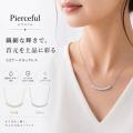 『Pierceful（ピアスフル）』、au PAY マーケットへの