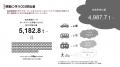 鹿島アントラーズ、100年先もカシマの地で応援できる 鹿島アントラーズ、100年先もカシマの地で応援できる