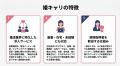 結婚相談所70社超への取材から見えた採用課題 日本初 結婚相談所70社超への取材から見えた採用課題 日本初