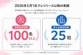 結婚相談所70社超への取材から見えた採用課題 日本初 結婚相談所70社超への取材から見えた採用課題 日本初