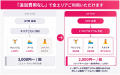GYYM、「スポーツクラブルネサンス」との提携を134店