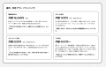 「やってみたい」を、14日で“カタチ”に。中小企業の経