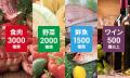 飲食店向け総合食品卸の株式会社プレコフーズ、『首都 飲食店向け総合食品卸の株式会社プレコフーズ、『首都