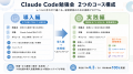 経営者向けClaude Code勉強会 参加者100名突破