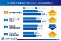 【現役警備員の熱中症対策調査 2026】熱中症経験は前 【現役警備員の熱中症対策調査 2026】熱中症経験は前