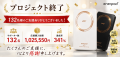 Makuakeで支援総額100万円超・達成率341％を記録した