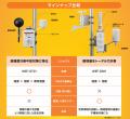 キッズウェイ、黒球温度対応センサーを提供開始。輻射 キッズウェイ、黒球温度対応センサーを提供開始。輻射