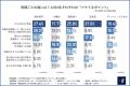 【40代男性1,006名に調査】同世代が選ぶイケてる俳優 【40代男性1,006名に調査】同世代が選ぶイケてる俳優