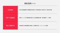 Speeda、新サービス「Speeda MCP連携」の提供を開始。 Speeda、新サービス「Speeda MCP連携」の提供を開始。