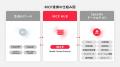 Speeda、新サービス「Speeda MCP連携」の提供を開始。 Speeda、新サービス「Speeda MCP連携」の提供を開始。