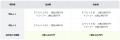 住信SBIネット銀行、【フラット35】ペアローンutf-8 住信SBIネット銀行、【フラット35】ペアローンutf-8