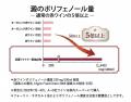 大東文化大学の学生が新感覚の健康ノンアル飲料utf-8