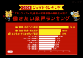 現役高校生が選ぶ「なりたい職業」ランキング2026年 