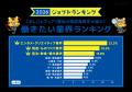 現役高校生が選ぶ「なりたい職業」ランキング2026年 