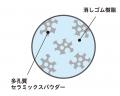 消していくと、まるで野菜！？ 「エアイン＜限定＞サ