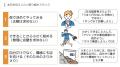 グループ会社が「同じ言葉」で動くために─エスケイワ グループ会社が「同じ言葉」で動くために─エスケイワ