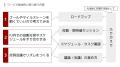 グループ会社が「同じ言葉」で動くために─エスケイワ グループ会社が「同じ言葉」で動くために─エスケイワ
