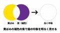 白さも、口臭も妥協しない。目覚めてすぐキスできるハ
