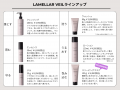 約7割の女性がメンタルストレスによる肌トラブルを経