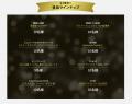 【創業20周年記念】高級時計専門店GINZA RASIN、感謝 【創業20周年記念】高級時計専門店GINZA RASIN、感謝