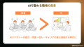 30日でAIを実務に活かすー ナイル、実務特化型AIスク