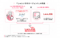 ビースタイルスマートキャリア、「しゅふJOB」を活 ビースタイルスマートキャリア、「しゅふJOB」を活